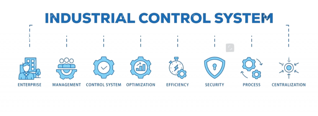 Controller Integration article