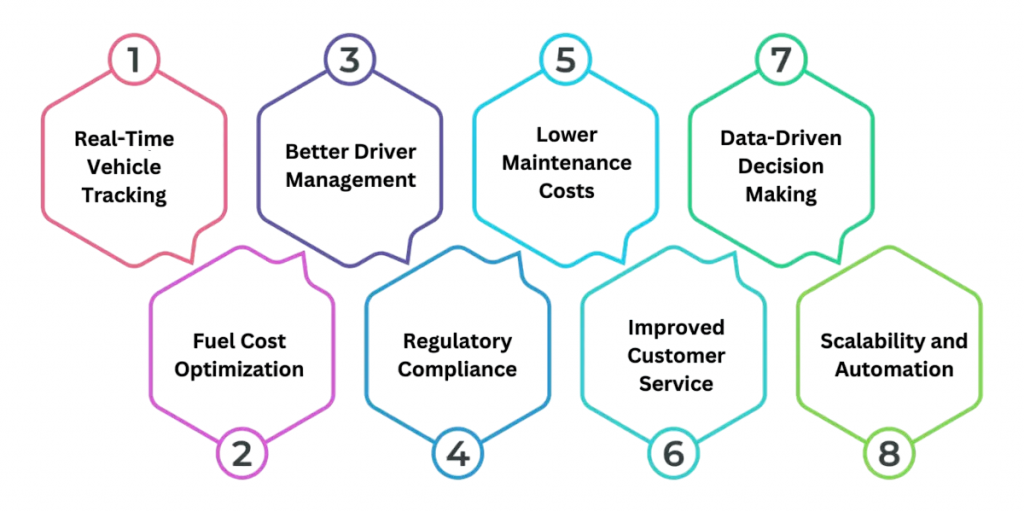 Future Trends in Fleet EVs Article