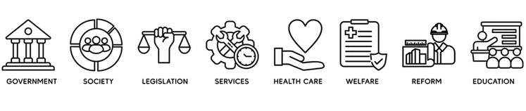 Government Policies & FAME-ARTICLE