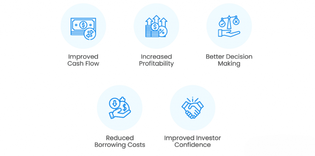 The Role of Profit and Capital Management
