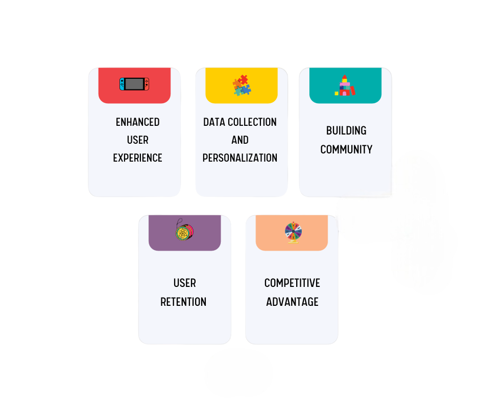 UI Design for Games Article