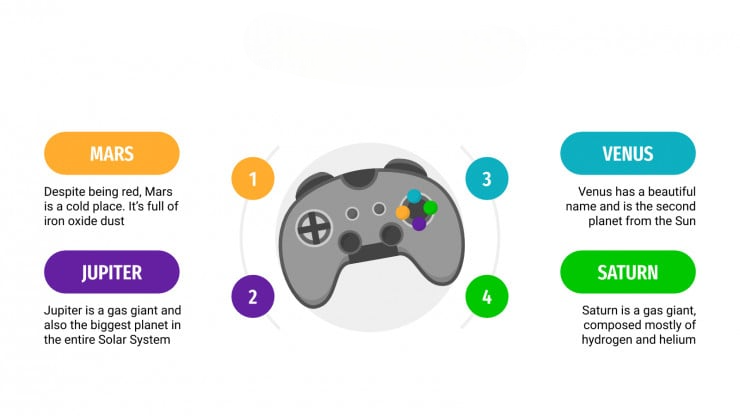 Simple Game Ideas
Article