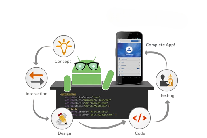 Real-Time Applications
Article