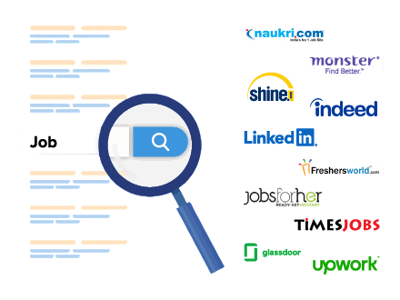 Job Search Strategies and Platforms Article