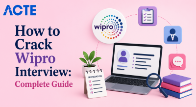 How to Crack Wipro Interview Complete Guide