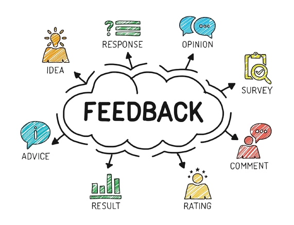Feedback interview Qustions
