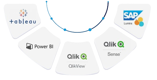 Data Visualization Tools Article