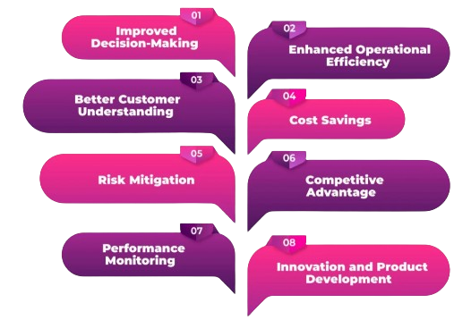 Advantages of Choosing Data Analytics Article 