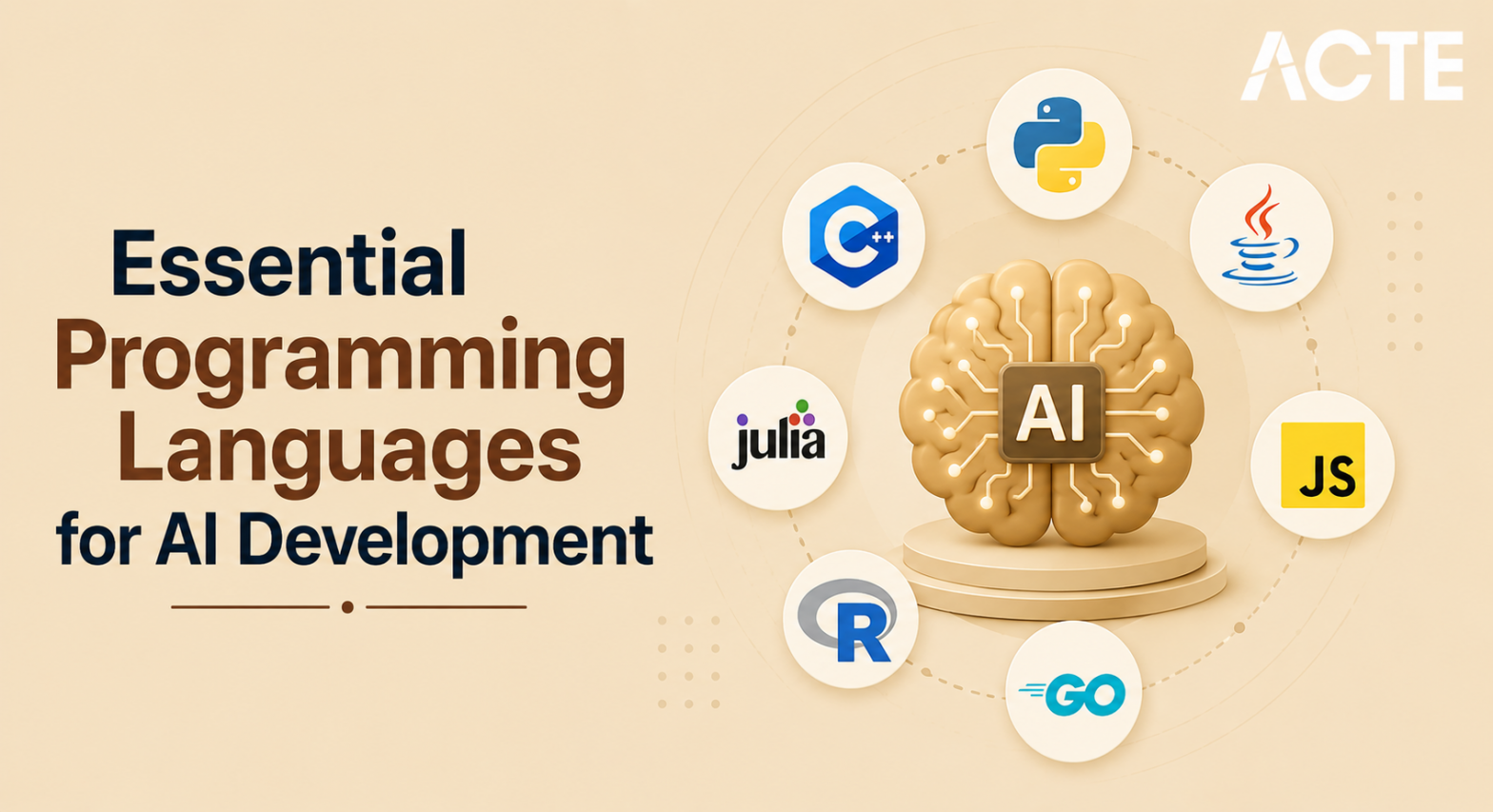 Essential Programming Languages For AI Development Article