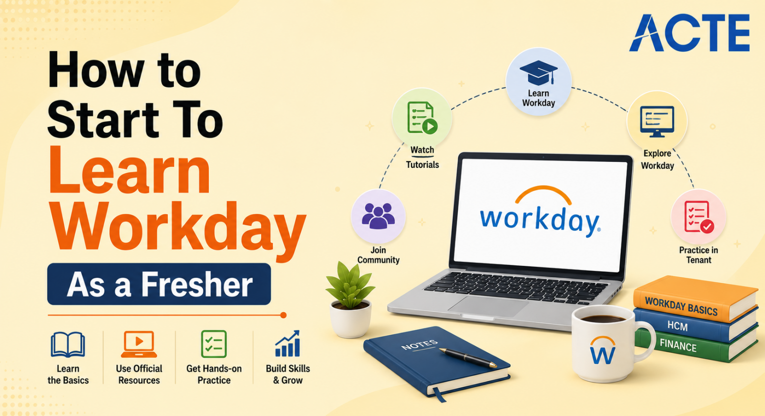How to Start To learn Workday Article