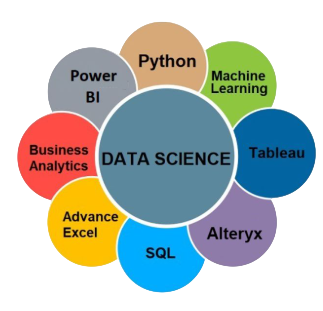 Mastering Core Programming Languages Article