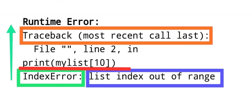 Run Time Error Article