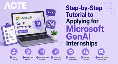 Applying for Microsoft GenAI Internships Tutorial