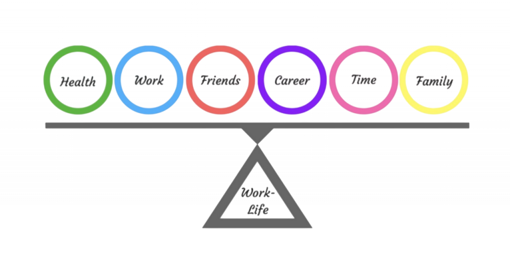 Flexibility and Work-Life Article
