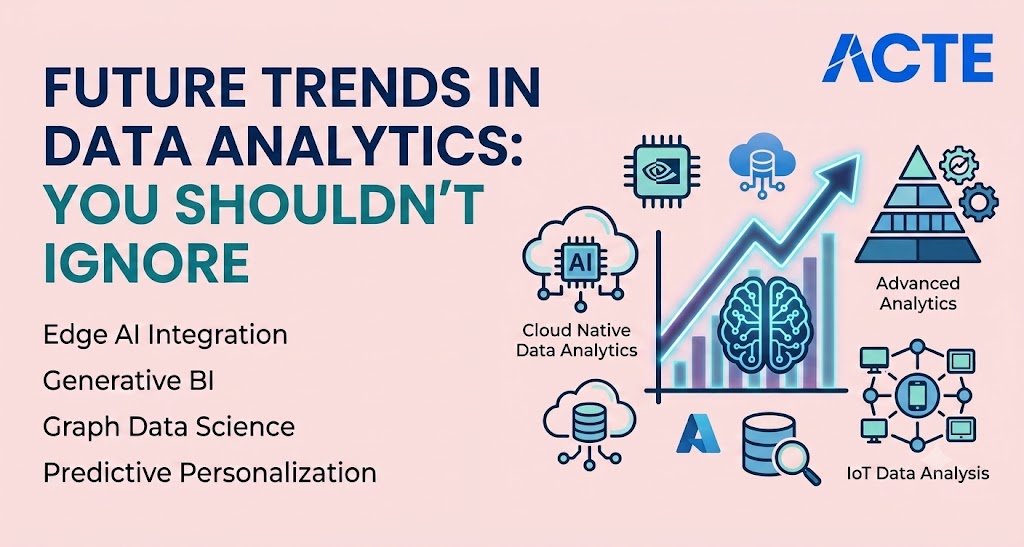 Future Trends in Data Analytics You Shouldn’t Ignore Article