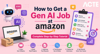 How To Get AI Job At Amazon Tutorial