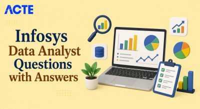 Infosys Data Analyst Questions