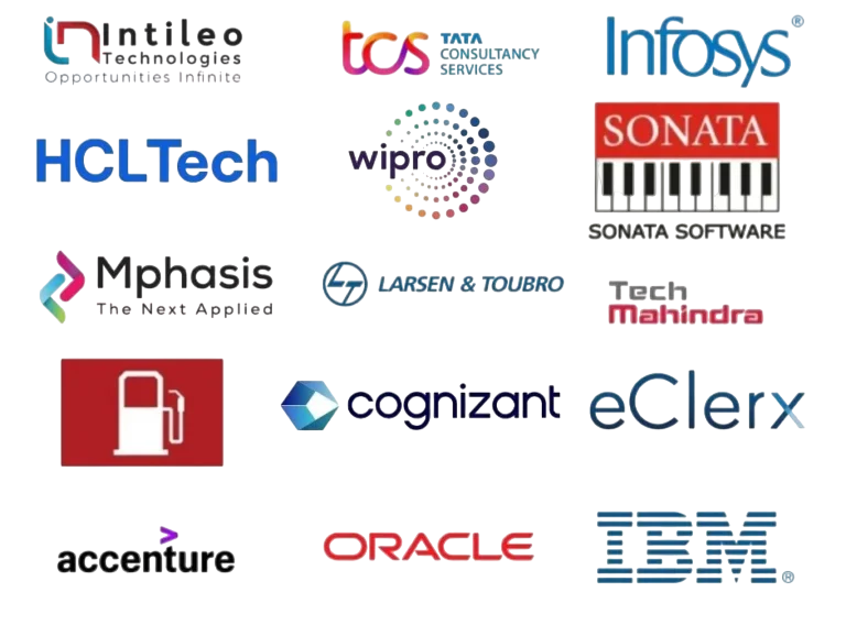 MNC Companies Hiring for Data Scientist Article