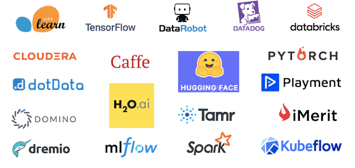 Machine Learning Tools Tutorial