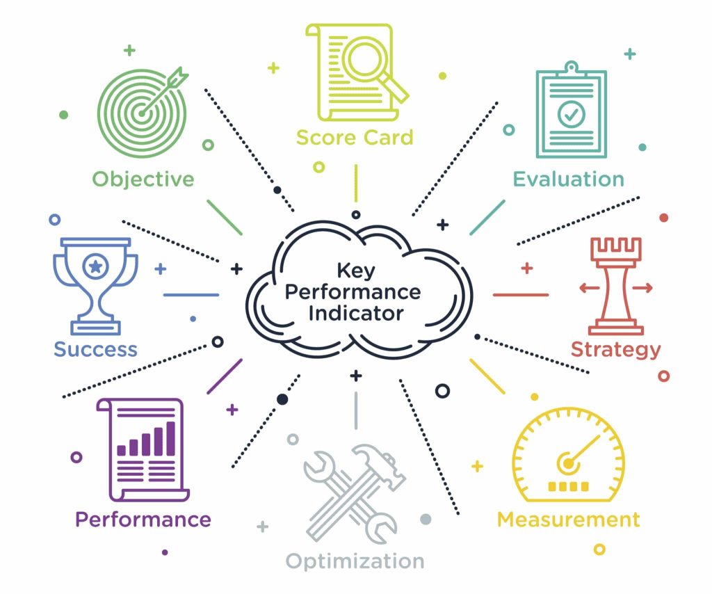 Monitoring Campaign Performance and Analytics Article