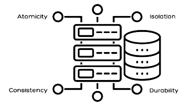 SQL Fundamentals for Data Analysis Tutorial