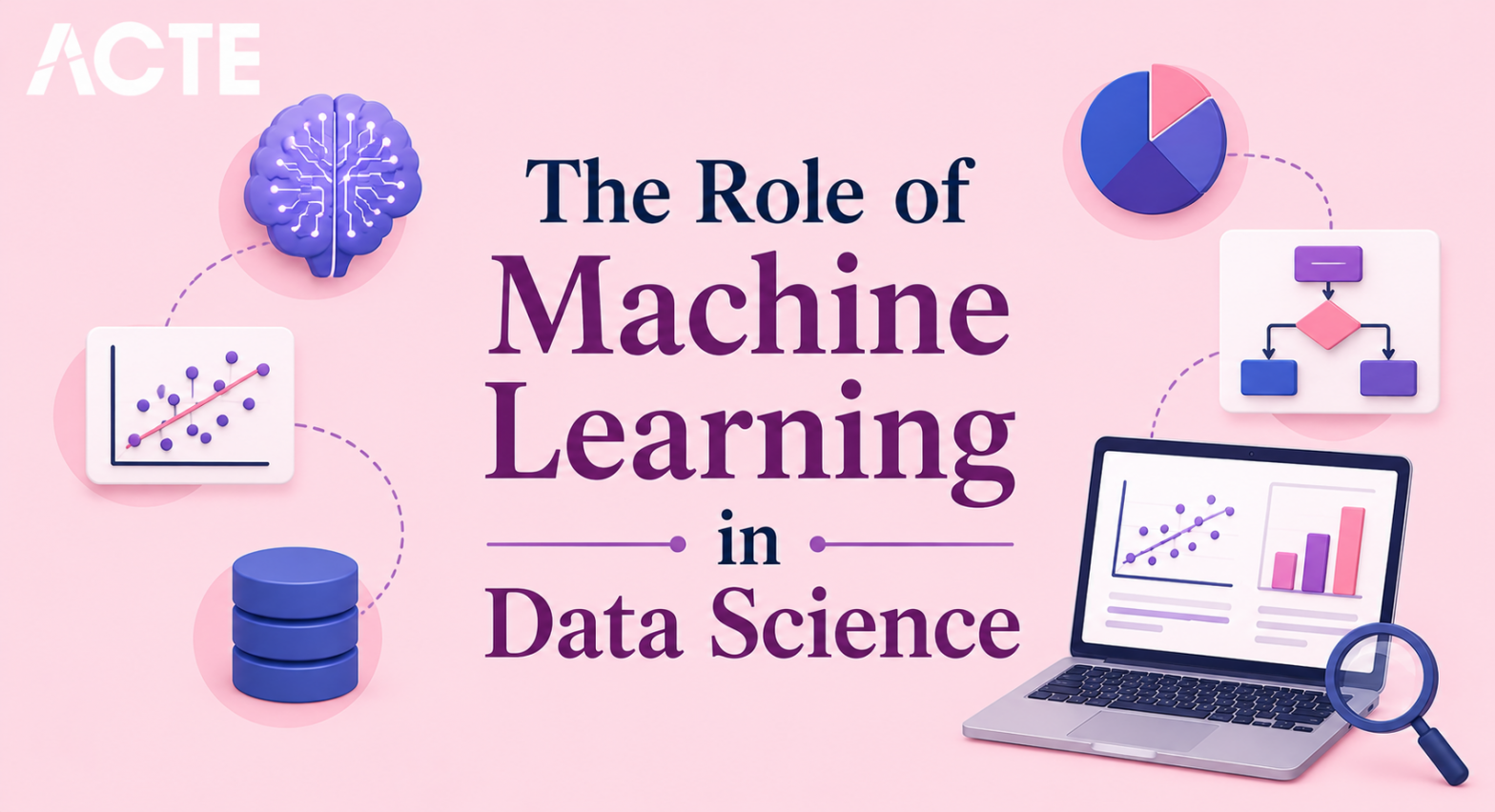 The Role Of Machine Leraning in Data Science Article