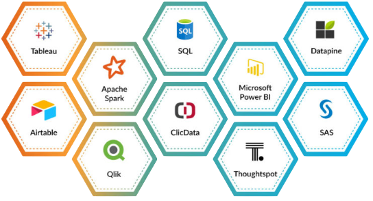 Data Analytics Tools and Analytics Technologies Article