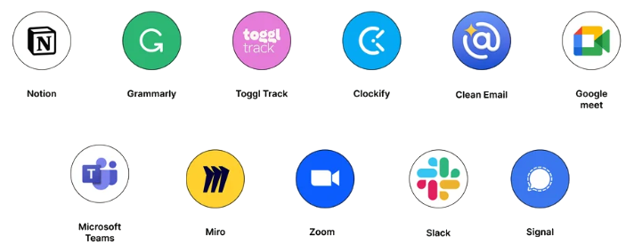 Tools and Technologies Used in Remote Work Article
