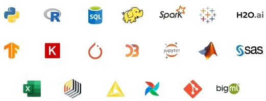 Learning New Tools and Technologies Quickly Article
