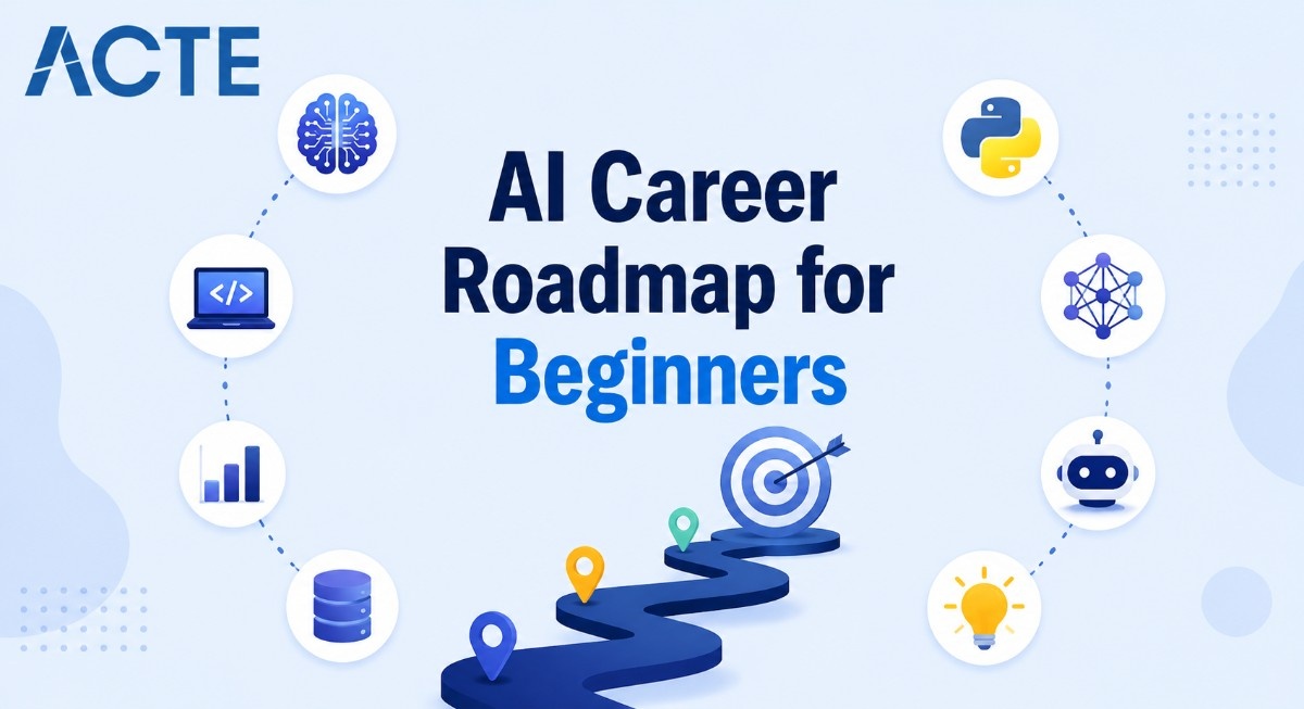 AI Career Roadmap for Beginners Article