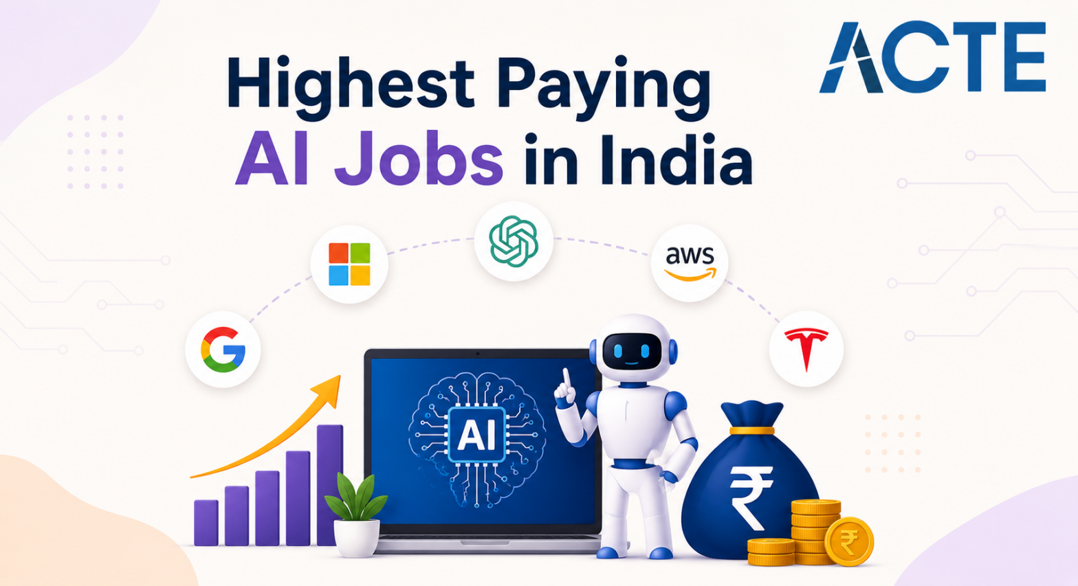 Highest Paying AI Jobs in India Article