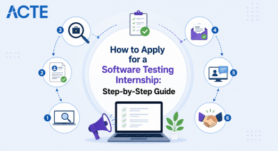 How to Apply for a Software Testing Internship: Step-by-Step Guide Article