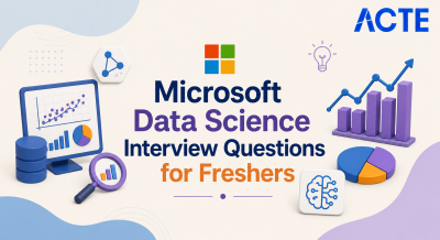TCS Digital Interview Question: Latest Sample MCQs for Freshers Interview Questions