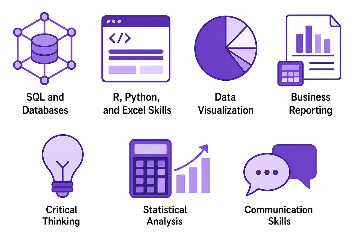 Essential Skills Required to Start a Data Analytics Career Article
