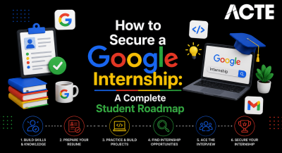 How To Secure A Internships At Google Article