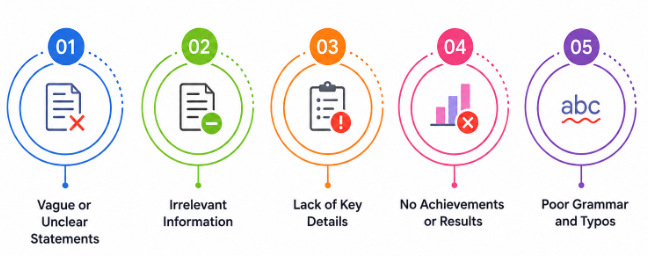 Content-Related Mistakes That Weaken Your Resume
Article
