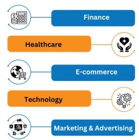 Understanding the Data Analytics Job Market Article
 