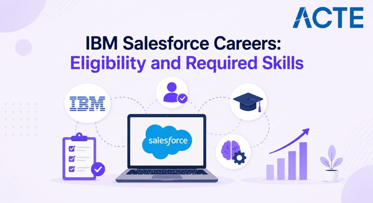 IBM Salesforce Careers: Eligibility and Required Skills Article