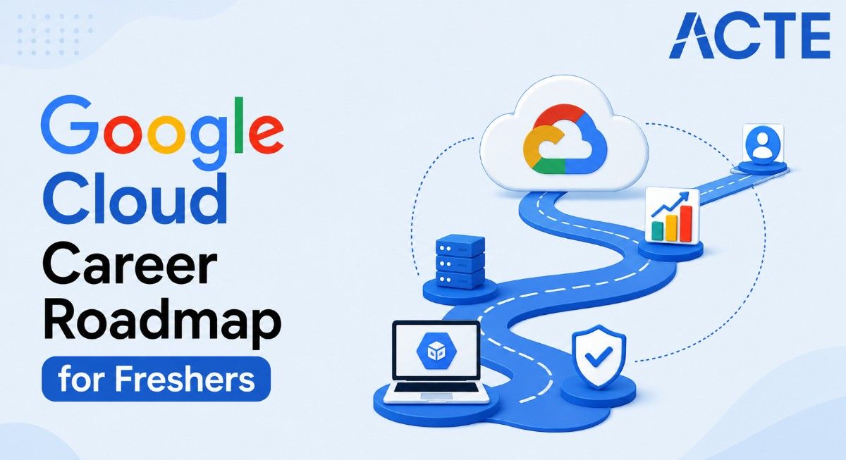 Google Cloud Career Roadmap for Freshers Article