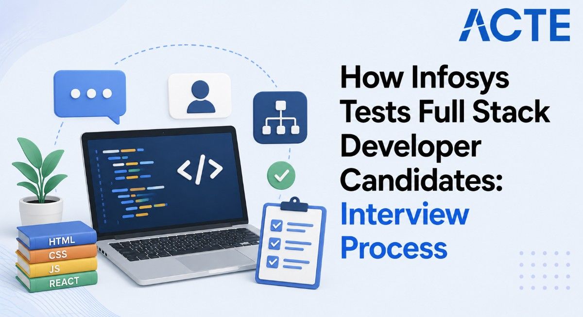 How Infosys Tests Full Stack Developer Candidates: Interview Process Article