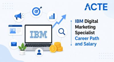 IBM Digital Marketing Specialist Career Path and Salary Article