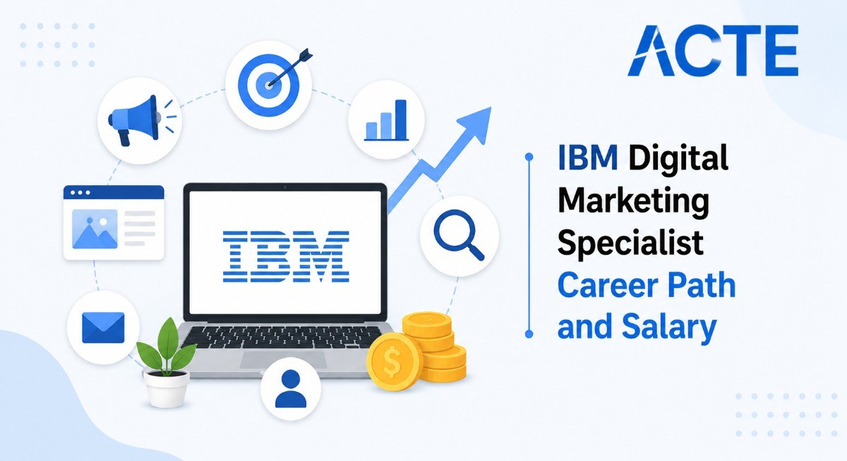 IBM Digital Marketing Specialist Career Path and Salary Article