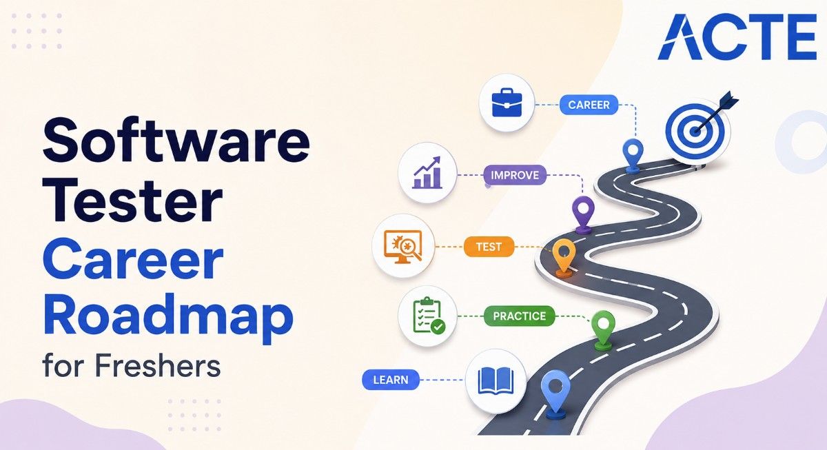 Software Tester Career Roadmap for Freshers Tutorial