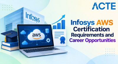Infosys AWS Certification Requirements and Career Opportunities Article