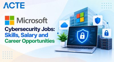 Microsoft Cybersecurity Jobs: Skills, Salary and Career Opportunities Article