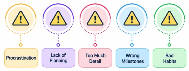 Common Challenges and Mistakes Beginners Should Avoid Tutorial
